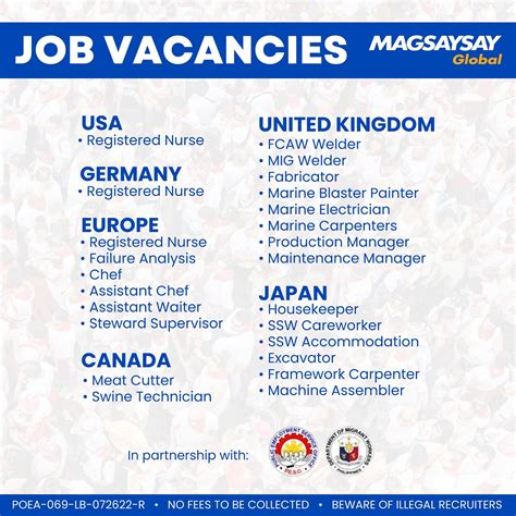 227 Dumaguete jobs .